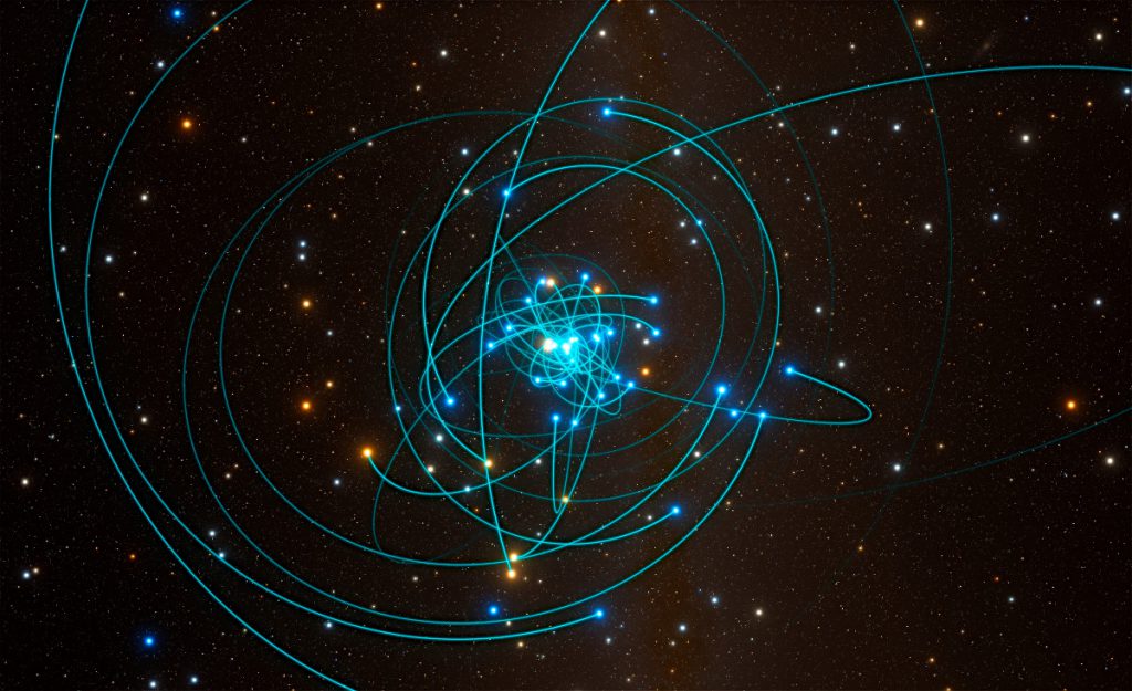 天の川銀河の中心にある超巨大ブラックホール「いて座A＊（スター）」を周回する星々を描いた図。