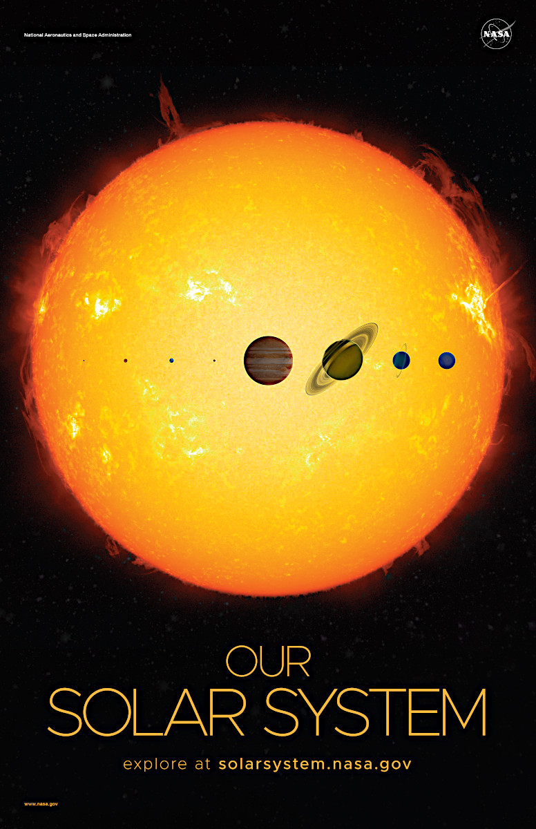 Nasa特製太陽系ポスターデータ 天体のサイズ比較 バージョンa アストロピクス