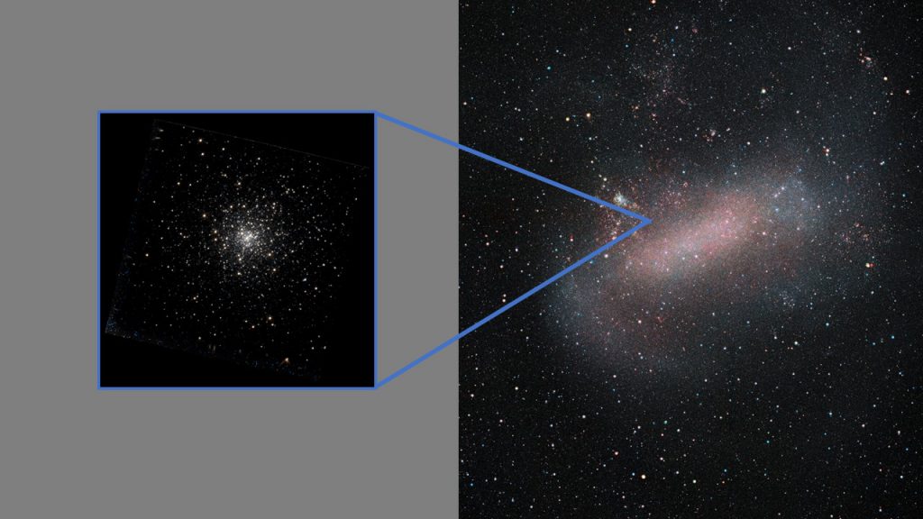 大マゼラン銀河（右）と球状星団NGC 2005
