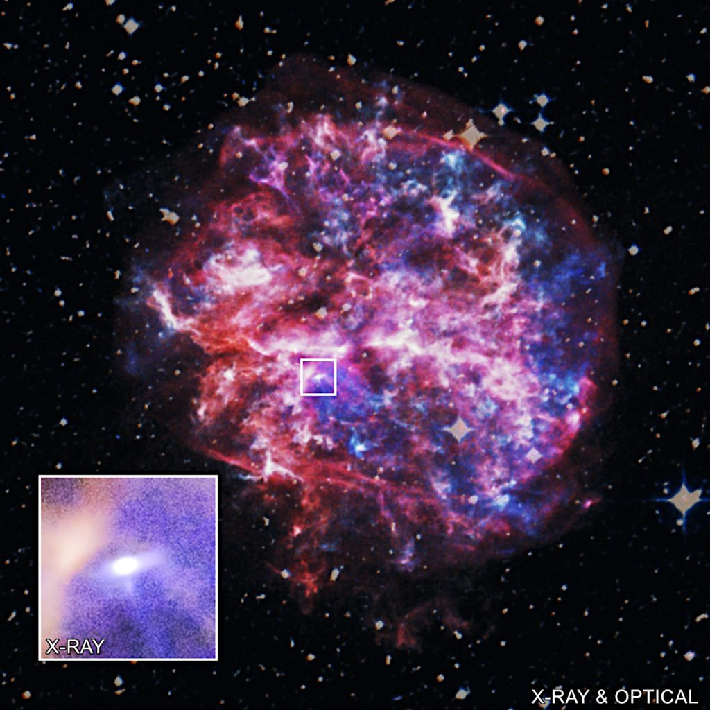 Credit: X-ray: NASA/CXC/SAO/L. Xi et al.; Optical: Palomar DSS2