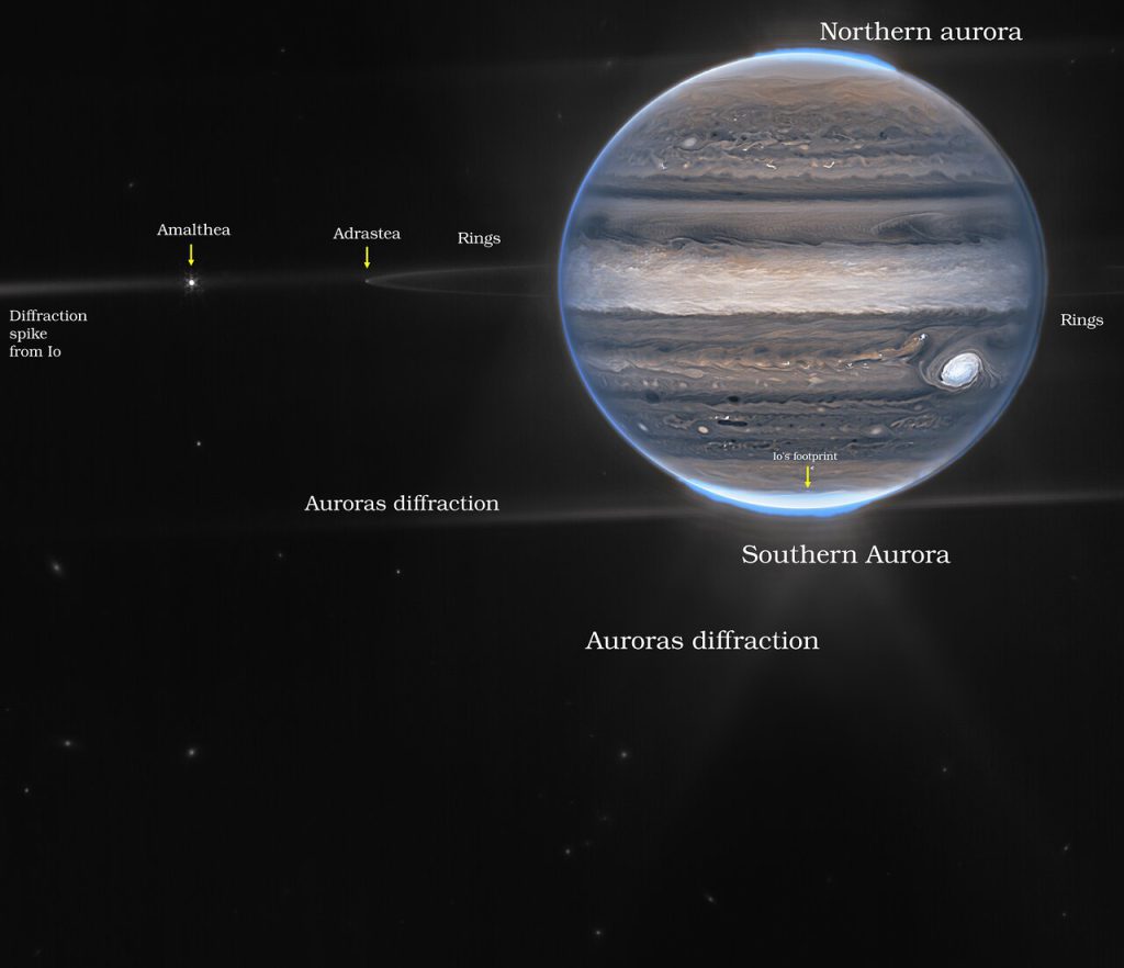 Image Credit: NASA, ESA, Jupiter ERS Team; image processing by Ricardo Hueso (UPV/EHU) and Judy Schmidt