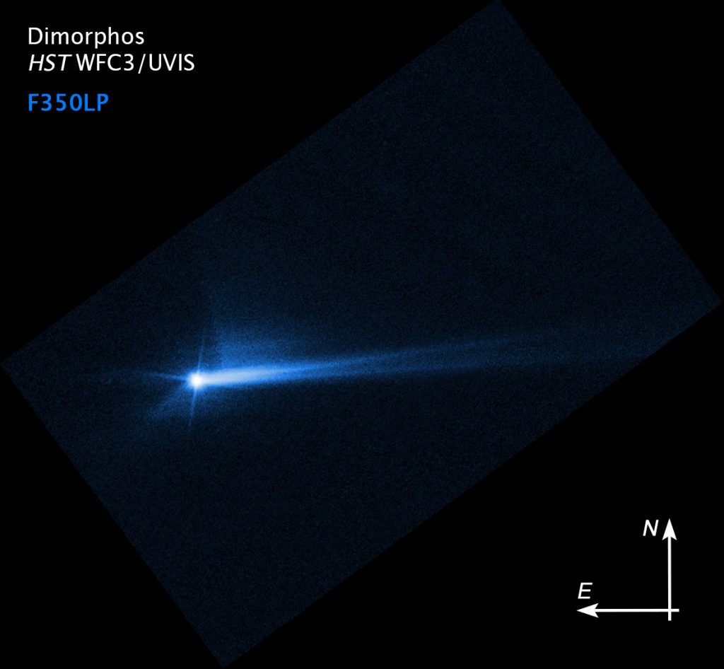 2022年10月8日にハッブル宇宙望遠鏡が撮影した画像。DARTの衝突から285時間後のディモルフォスからの噴出物のようすがとらえられています。噴出物による「尾」の形は時間とともに変化しています。Image Credit: NASA/ESA/STScI/Hubble