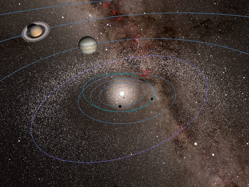 現在の太陽系の姿。太陽と惑星は拡大されています。Image Credit: 加藤恒彦，国立天文台 4 次元デジタル宇宙プロジェクト