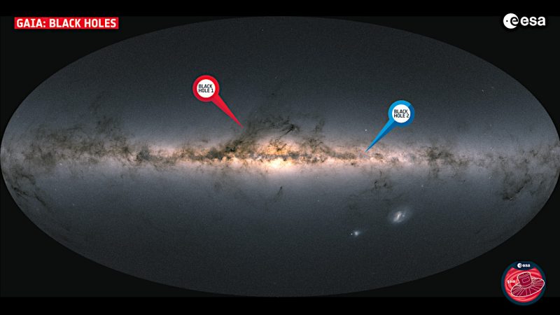 ガイアは、10億以上の星の位置や動きを正確に測定する衛星です。画像はガイアのデータをもとに作成された天の川銀河の地図に、ガイアのデータをもとに発見された2つのブラックホールの位置をプロットしたもの。ガイアBH1は、へびつかい座、ガイアBH2はケンタウルス座の方向で見つかりました。