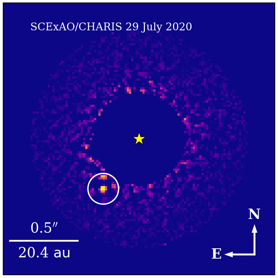 2020年〜21年にかけて、すばる望遠鏡で撮像されたHIP 99770 bの画像。Image Credit: T. Currie/Subaru Telescope, UTSA