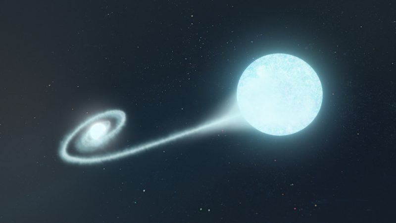 伴星からヘリウムが主成分の物質が流れ出し、白色矮星に降着するようすの想像図。今回の研究は、スウェーデンのストックホルム大学や、日本の国立天文台の研究者からなる研究チームによるものです。Image Credit: Adam Makarenko/W. M. Keck Observatory