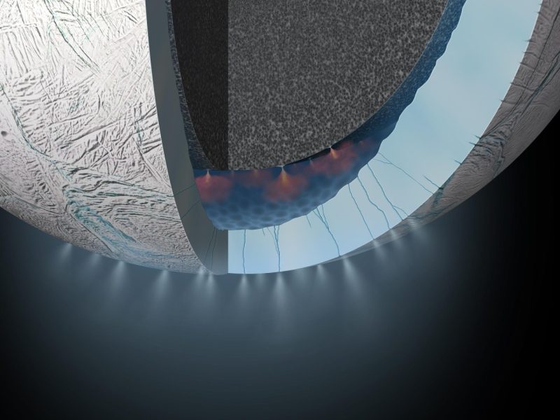 エンケラドスの地下海とプルームを描いたイラスト。Image Credit: NASA/JPL-Caltech