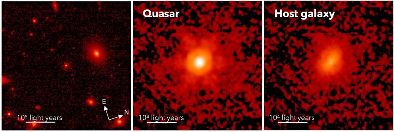 ジェイムズ・ウェッブ宇宙望遠鏡のNIRCam（近赤外線カメラ）でとらえたクエーサーHSC J2236+0032の画像。左は広範囲を映したもので、中央はクエーサー、右はクエーサーの光を差し引いた親銀河の画像です。Credit: Ding, Onoue, Silverman et al.