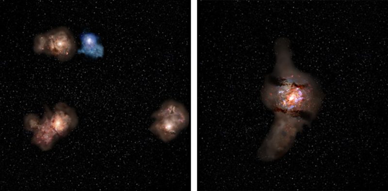 左は原始銀河団A2744z7p9ODのコア領域の想像図。右はその密集領域の数千万年後の予想図で、4つの銀河が合体して1つの銀河になっています。Credit: 国立天文台