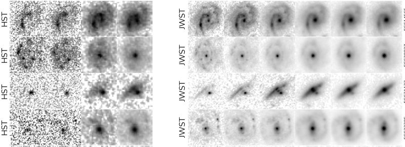 同じ銀河について、ハッブル宇宙望遠鏡（HST）とウェッブ望遠鏡（JWST）の画像を比較したもの。ハッブル望遠鏡では見えなかった構造が、ウェッブ望遠鏡で見えています。