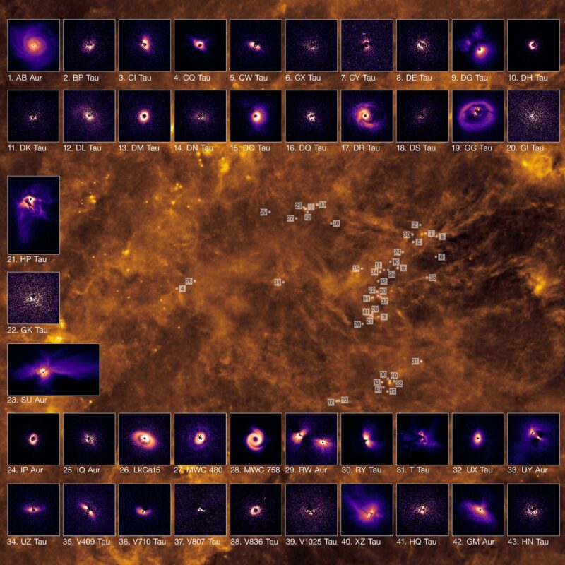 Image Credit: ESO/A.Garufi et al.; IRAS