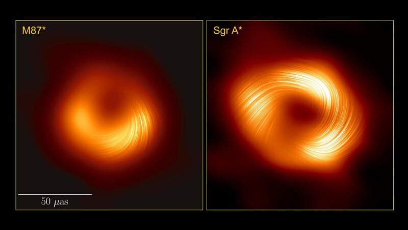 M87と天の川銀河の中心にある超巨大ブラックホールの偏光画像の比較。Image Credit: EHT Collaboration