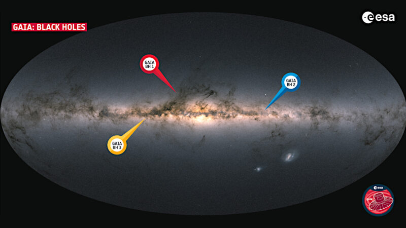 画像はガイアのデータをもとに作成された天の川銀河の地図に、ガイアのデータをもとに発見された3つのブラックホールの位置をプロットしたもの。ガイアBH1はへびつかい座、ガイアBH2はケンタウルス座、BH3はわし座の方向で見つかりました。
