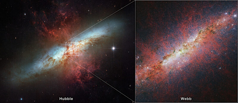 左はハッブル宇宙望遠鏡がとらえたM82です。画像内の白枠が、今回ウェッブ望遠鏡が観測した領域になります。右はウェッブ望遠鏡の画像。