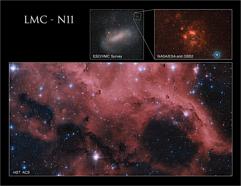 Image Credit: NASA, ESA, J. M. Apellaniz (Centro de Astrobiologia (CSIC/INTA Inst. Nac. de Tec. Aero.), ESO VMC Survey, and DSS2; Image Processing: Gladys Kober (NASA/Catholic University of America)