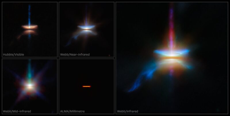 Image Credit: ESA/Webb, NASA & CSA, ESA/Hubble, ALMA (ESO/NAOJ/NRAO)